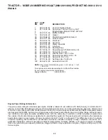 Preview for 11 page of McCulloch MC18542LT Repair Parts Manual