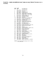 Preview for 13 page of McCulloch MC18542LT Repair Parts Manual