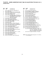 Preview for 17 page of McCulloch MC18542LT Repair Parts Manual