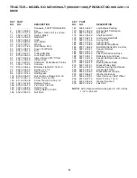 Preview for 9 page of McCulloch MC195H42LT Repair Parts Manual