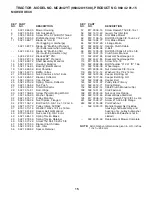 Preview for 15 page of McCulloch MC2042YT Repair Parts Manual