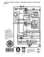 Preview for 3 page of McCulloch MC20V42YT Repair Parts Manual