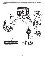 Preview for 10 page of McCulloch MC20V42YT Repair Parts Manual