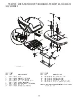 Preview for 17 page of McCulloch MC20V42YT Repair Parts Manual