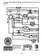 Preview for 29 page of McCulloch MC25PH48ST Owner'S Manual