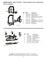 Предварительный просмотр 21 страницы McCulloch MC621 Owner'S Manual