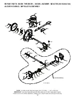 Предварительный просмотр 2 страницы McCulloch MC627ES Owner'S Manual