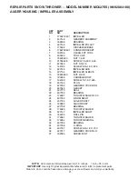 Preview for 3 page of McCulloch MC627ES Owner'S Manual