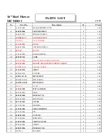 Preview for 2 page of McCulloch MCM2011 Service Spare Parts List