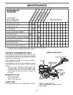 Preview for 11 page of McCulloch MCRT55 Owner'S Manual