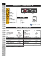 Preview for 8 page of McCulloch MFT44 100 Operator'S Manual