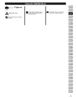 Предварительный просмотр 25 страницы McCulloch MFT55 200R Operator'S Manual