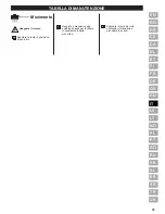 Предварительный просмотр 85 страницы McCulloch MFT55 200R Operator'S Manual