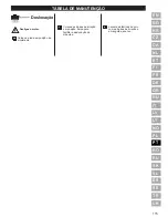 Предварительный просмотр 115 страницы McCulloch MFT55 200R Operator'S Manual