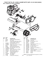 Предварительный просмотр 19 страницы McCulloch MFT55 Owner'S Manual