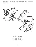 Предварительный просмотр 21 страницы McCulloch MFT55 Owner'S Manual