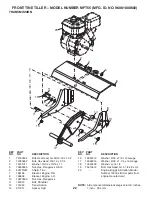 Предварительный просмотр 22 страницы McCulloch MFT55 Owner'S Manual