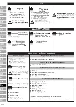 Предварительный просмотр 138 страницы McCulloch MFT85 210R Operator'S Manual