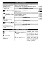 Preview for 23 page of McCulloch MFT85 900R User Manual