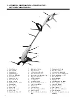 Preview for 4 page of McCulloch MT202A11 User Manual