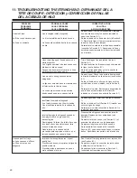 Preview for 30 page of McCulloch MT3310 User Manual