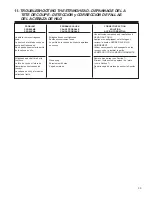 Preview for 31 page of McCulloch MT3310 User Manual