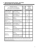 Preview for 21 page of McCulloch MT3336 User Manual