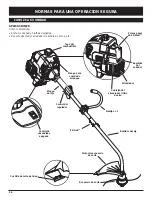 Preview for 50 page of McCulloch MT725 Operator'S Manual