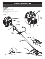 Preview for 7 page of McCulloch MT780 Operator'S Manual