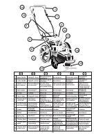 Preview for 13 page of McCulloch MWT420 Instruction Manual