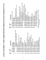 Preview for 3 page of McCulloch PM655FWG Illustrated Parts Breakdown