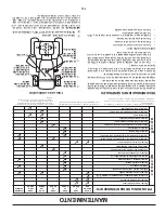 Preview for 43 page of McCulloch POULANPRO PP19H42 Operator'S Manual