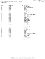 Preview for 4 page of McCulloch POWER MAC 6 Parts List