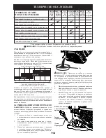 Preview for 114 page of McCulloch RVM110 Manual