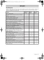 Preview for 297 page of McCulloch T26CS Operator'S Manual