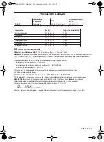 Preview for 299 page of McCulloch T26CS Operator'S Manual