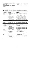 Предварительный просмотр 9 страницы McCulloch TrimMac 210 Instruction Manual