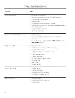 Preview for 46 page of McCulloch ZM4619 BF Operator'S Manual