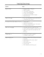 Preview for 47 page of McCulloch ZM4619 BF Operator'S Manual