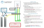 Preview for 2 page of McDantim Trumix Triple Installation Instructions