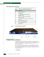 Preview for 28 page of McDATA 1U Server Installation And Service Manual