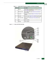 Preview for 35 page of McDATA 1U Server Installation And Service Manual