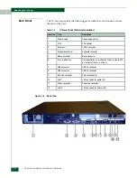 Preview for 36 page of McDATA 1U Server Installation And Service Manual