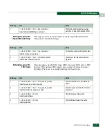 Preview for 29 page of McDATA 316095-B21 - StorageWorks Edge Switch 2/24 Manual