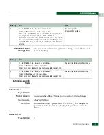 Preview for 33 page of McDATA 316095-B21 - StorageWorks Edge Switch 2/24 Manual