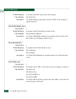 Preview for 34 page of McDATA 316095-B21 - StorageWorks Edge Switch 2/24 Manual