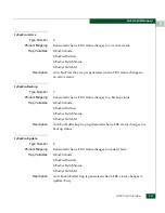 Preview for 35 page of McDATA 316095-B21 - StorageWorks Edge Switch 2/24 Manual