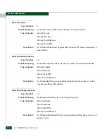 Preview for 36 page of McDATA 316095-B21 - StorageWorks Edge Switch 2/24 Manual