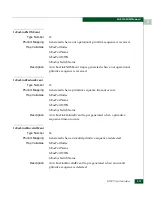 Preview for 37 page of McDATA 316095-B21 - StorageWorks Edge Switch 2/24 Manual