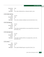 Preview for 105 page of McDATA 316095-B21 - StorageWorks Edge Switch 2/24 Manual